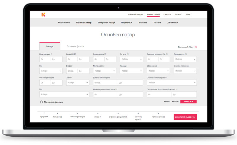 peer to peer инвестиране - основен пазар