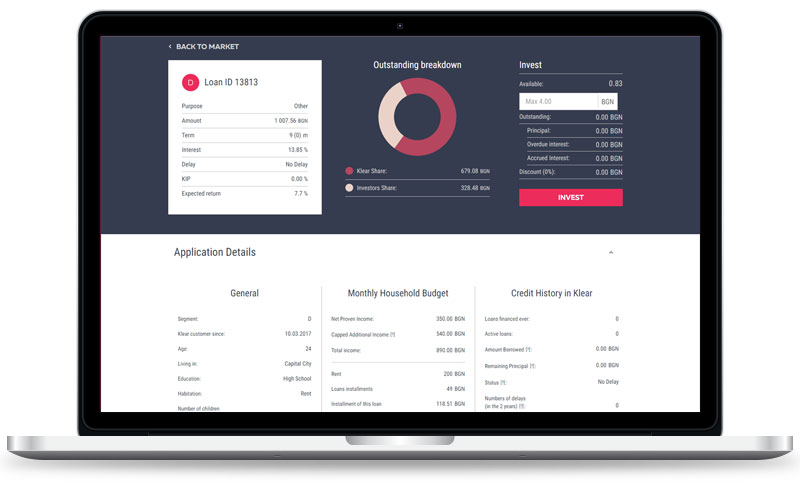 p2p lending, p2p investing