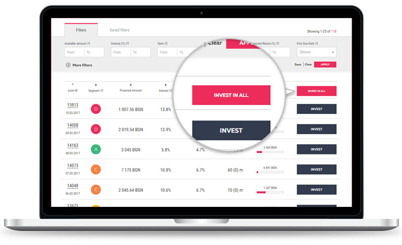 p2p lending, p2p investing