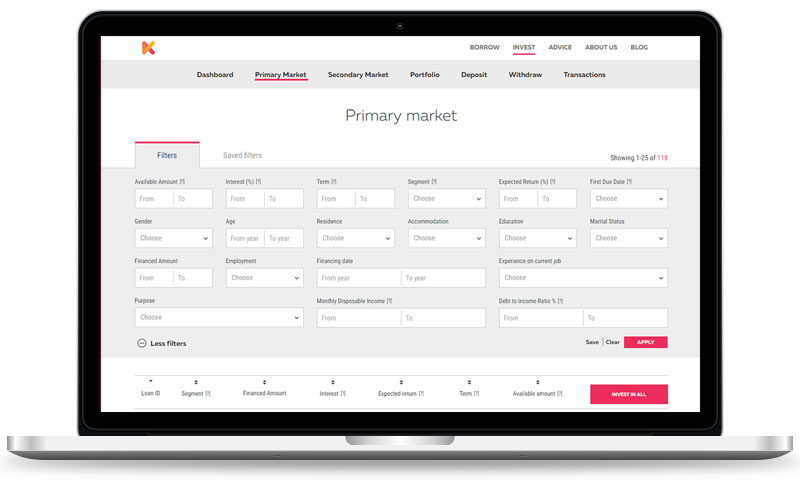 p2p lending, p2p investing
